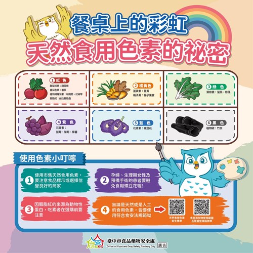 衛生局天然色素宣導圖卡