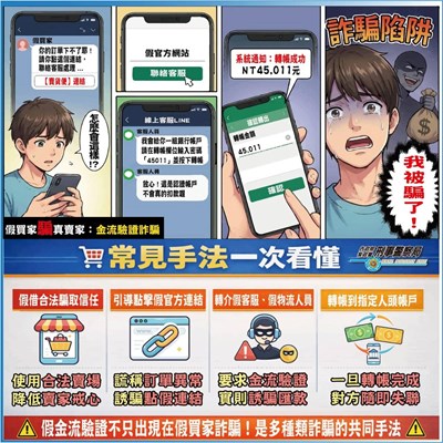 防詐--常見手法一次看懂